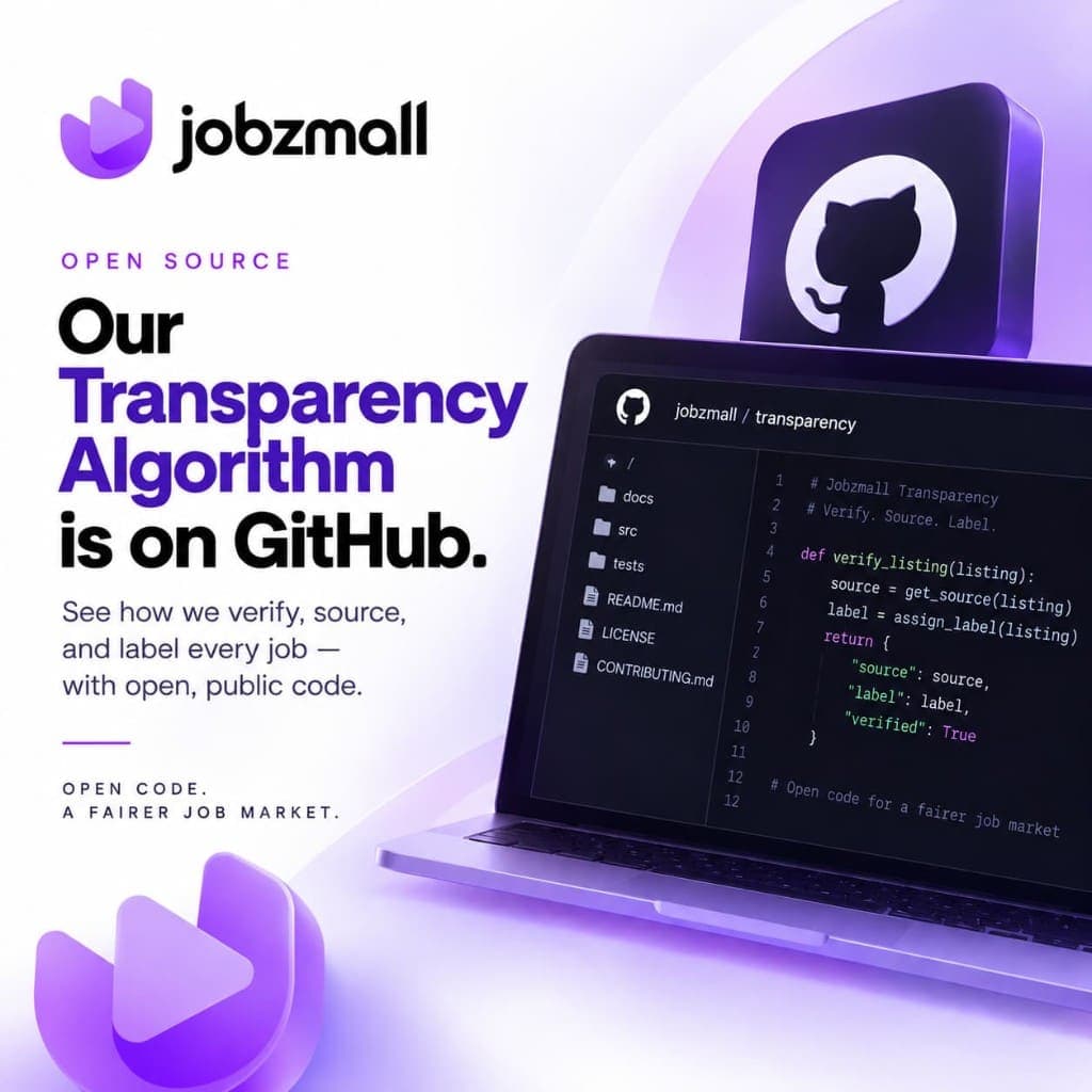 A laptop showing the JobzMall transparency repository on GitHub, with the caption Open code. A fairer job market.