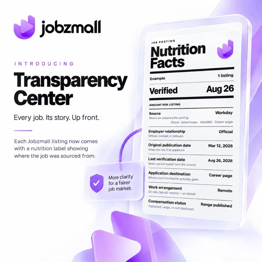 JobzMall Transparency Center graphic with a job posting nutrition label showing source, verification date, and application destination.