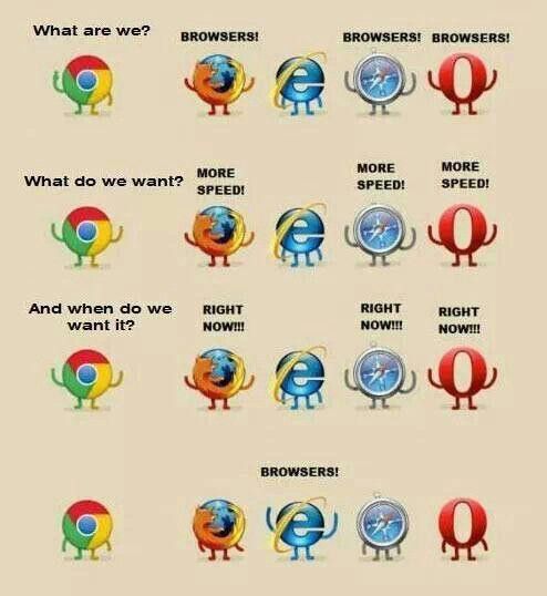 We now support Internet Explorer